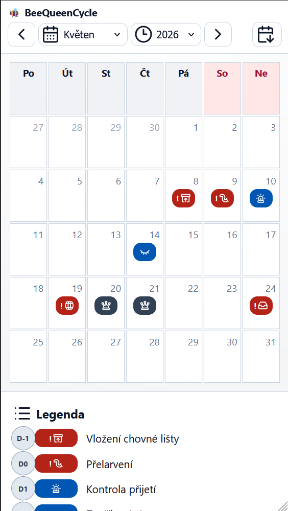 Kalendář chovu včelích matek – časová osa plemenných operací