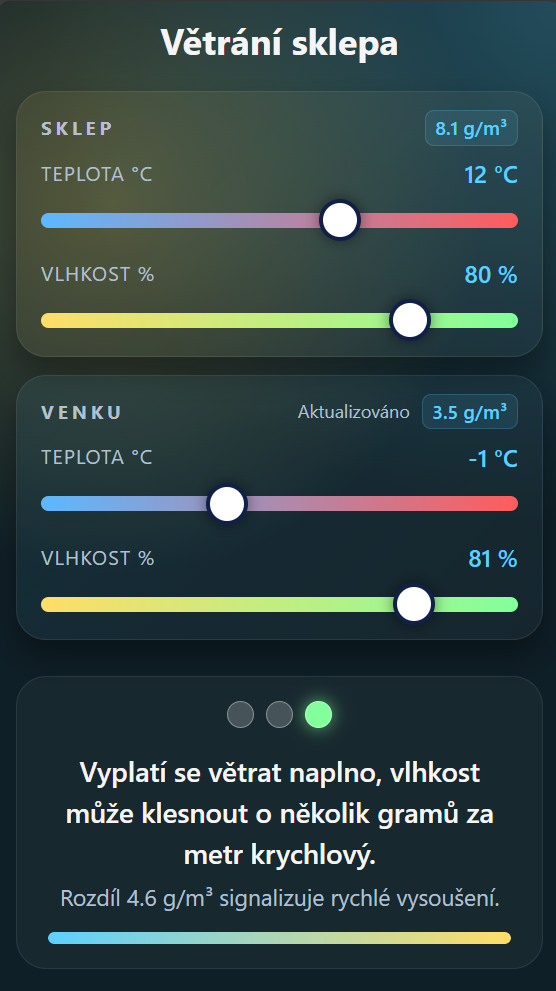 Aplikace Větrání sklepa – grafy vlhkosti a teploty
